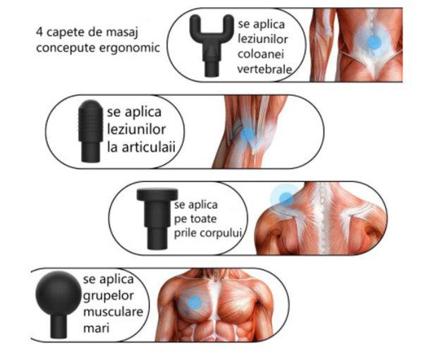 Aparat de masaj Relaxing Fit PRO cu 4 capete interschimbabile, 6 trepte de viteza, Acumulator Li-Ion