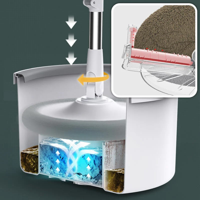 MOP ROTATIV