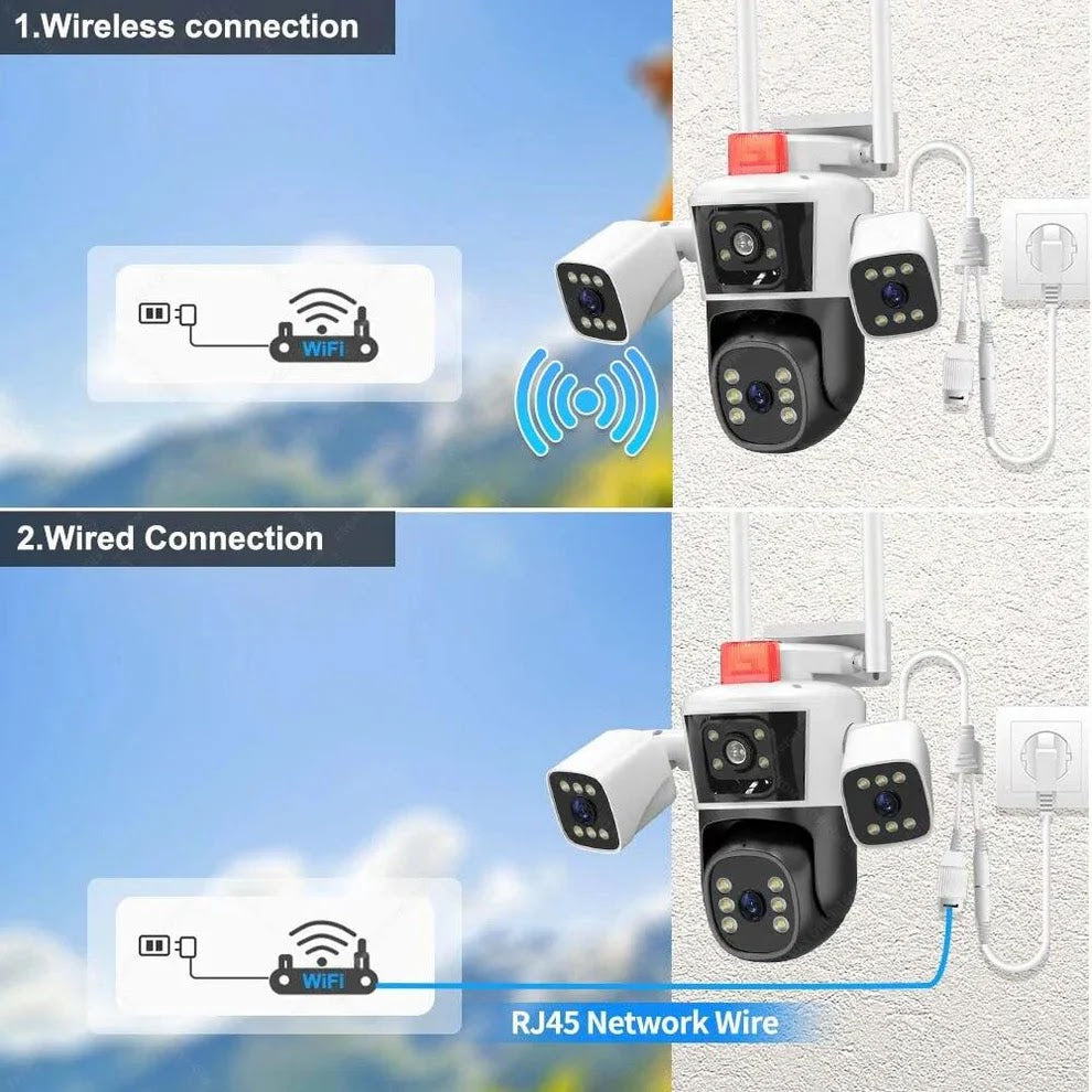 Camera alba tripla WIFI