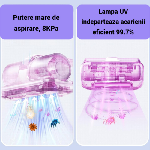 Aspirator antiacarieni pentru pat, lampa UV, portabil, zgomot redus, putere 100 w