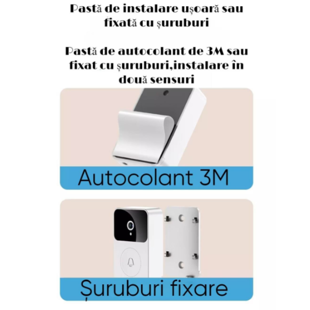 Sonerie Inteligenta cu Videointerfon, Apel Vocal, Incarcare USB - Compatibil IOS si Android, Control din aplicatie