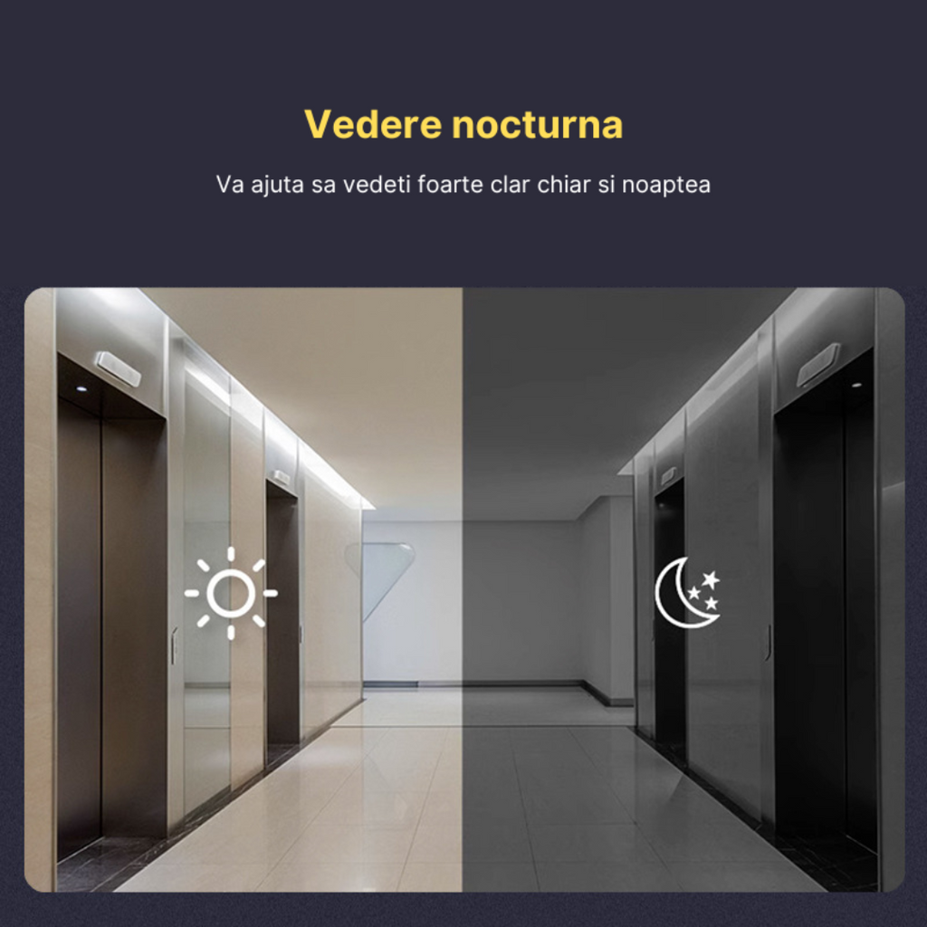 Sonerie video wireless cu monitor, Ecran IPS 4.3 inch, camera HD 1080P, Unghi de vizualizare 170°, intercom vizual, negru