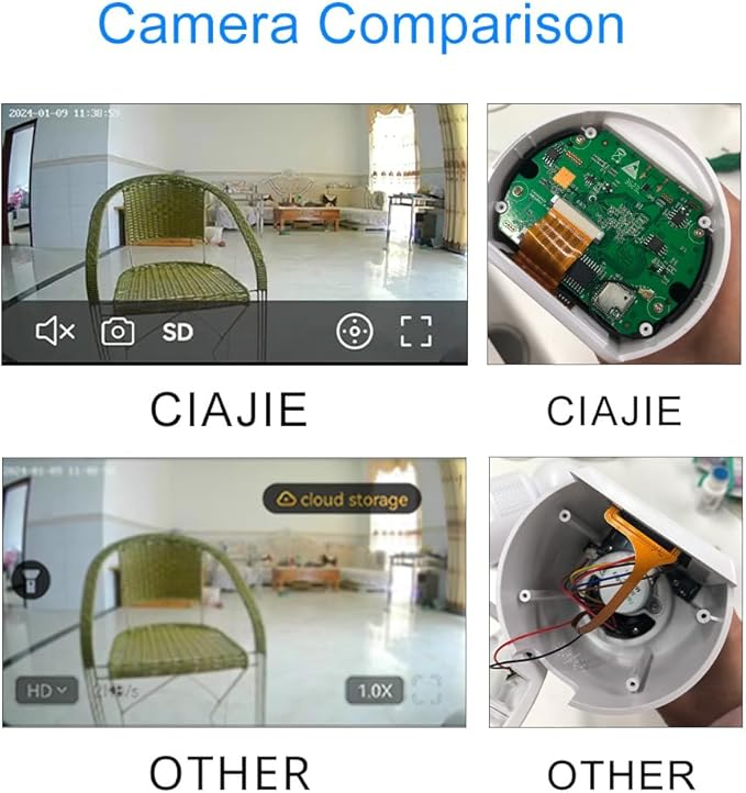 Cameră Video Supraveghere 1080p HD, 3MP, Comunicare Bidirecțională – Protecție inteligentă pentru casa ta