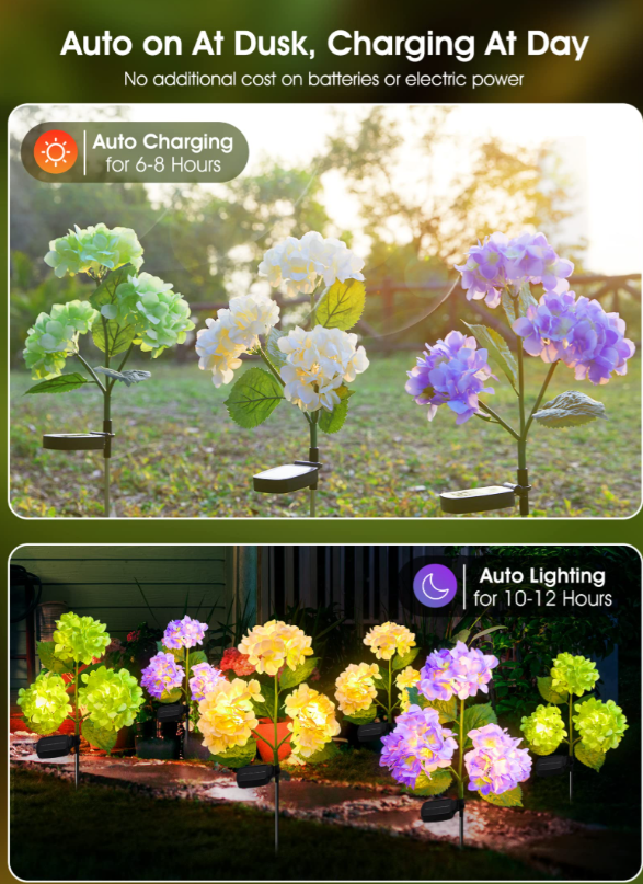 Set 2X Lampa Solara Decorativa de Gradină Flori albe cu LED 80Cm, Iluminat Exterior, Rezistent la Apa, Decor Ambiental pentru Curte si terasă + CADOU