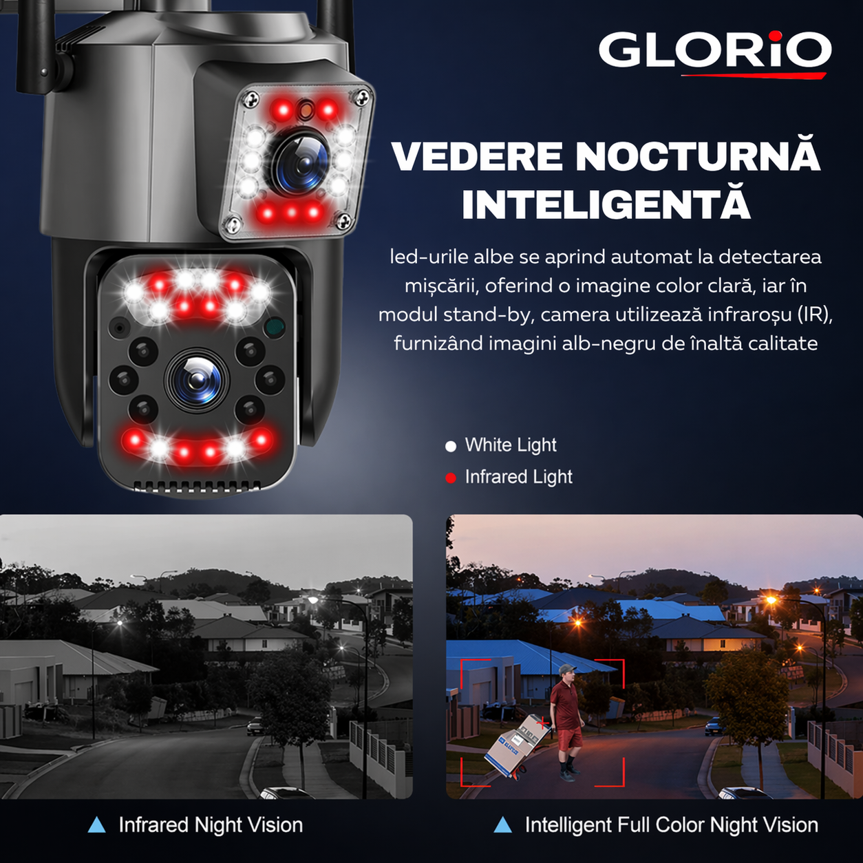 Cameră Supraveghere Duală Glorio 8MP WIFI – Tehnologie Avansată de Monitorizare într-un Singur Dispozitiv