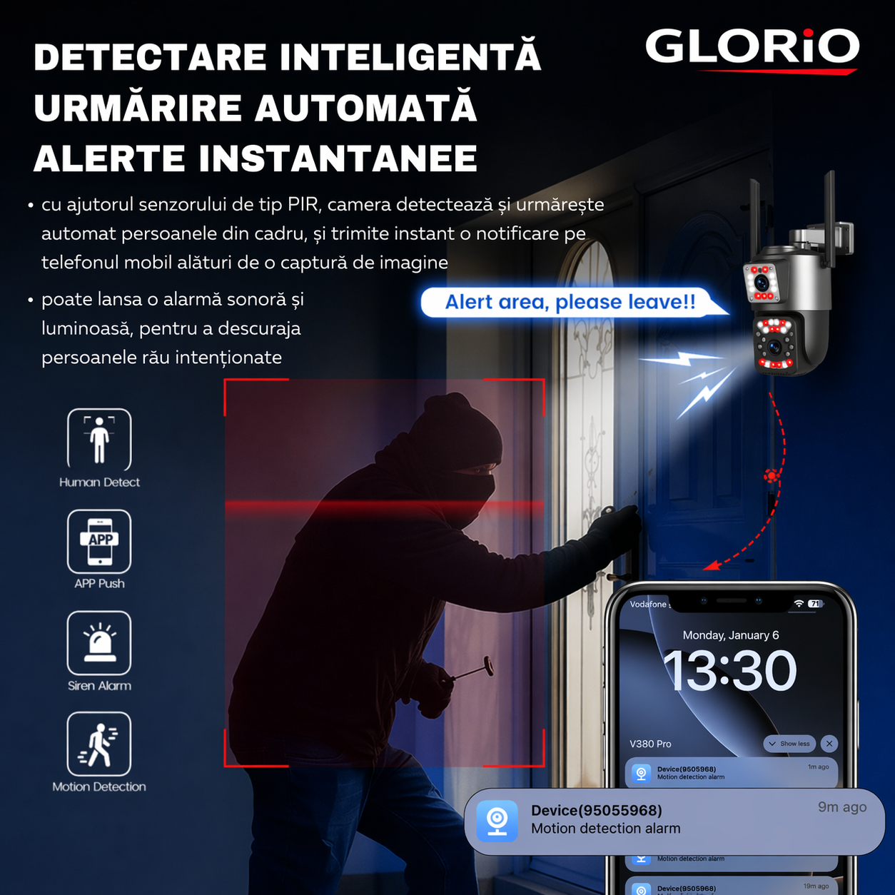 Pachet 2 Camere Supraveghere Duale Glorio 8MP WiFI – Protecție Totală și Tehnologie Ultra HD + 2 CARDURI CADOU