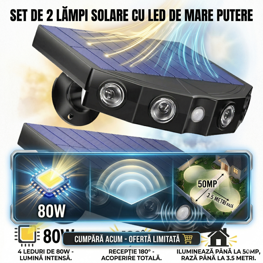 Set 2 Lampi Solare Ultra-Puternice – Securitate si Lumina la 180°