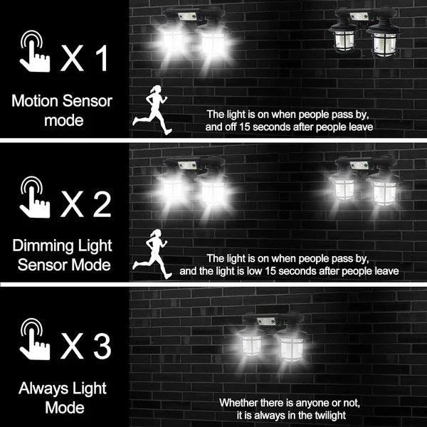 Felinar Dublu Cu Incarcare Solara, Super Luminos, 192 LED-uri COB, Cu Senzor de Miscare si Telecomanda, Impermeabil