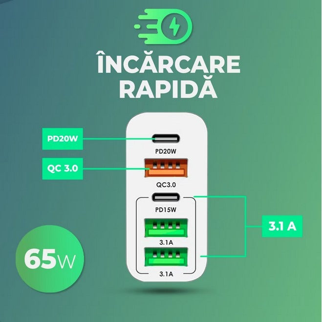Incarcator Retea, Glorio, 5 Porturi, 65W Fast Charge, 3 x USB, 2 x Type-C, Universal Compatibil iPhone, Huawei, Samsung, Xiaomi, Alb