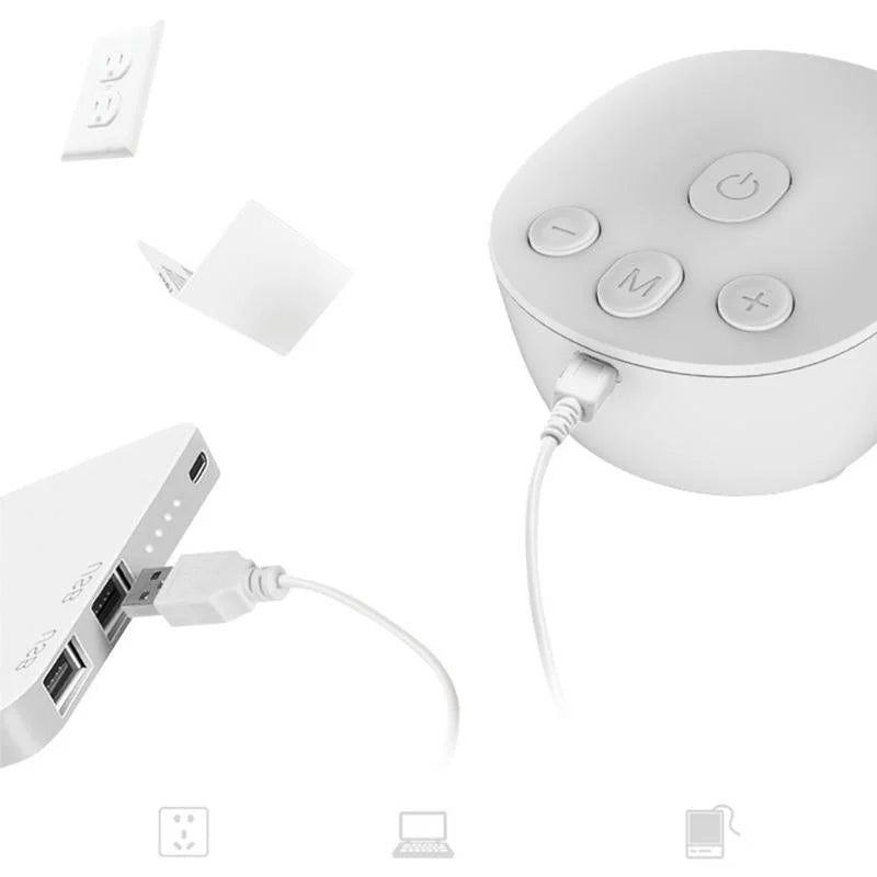 Pompă de Sân Electrică Dublă, 2 Moduri și 9 Niveluri de Aspirație, Sistem Anti-Reflux, Fără BPA, Alimentare USB,