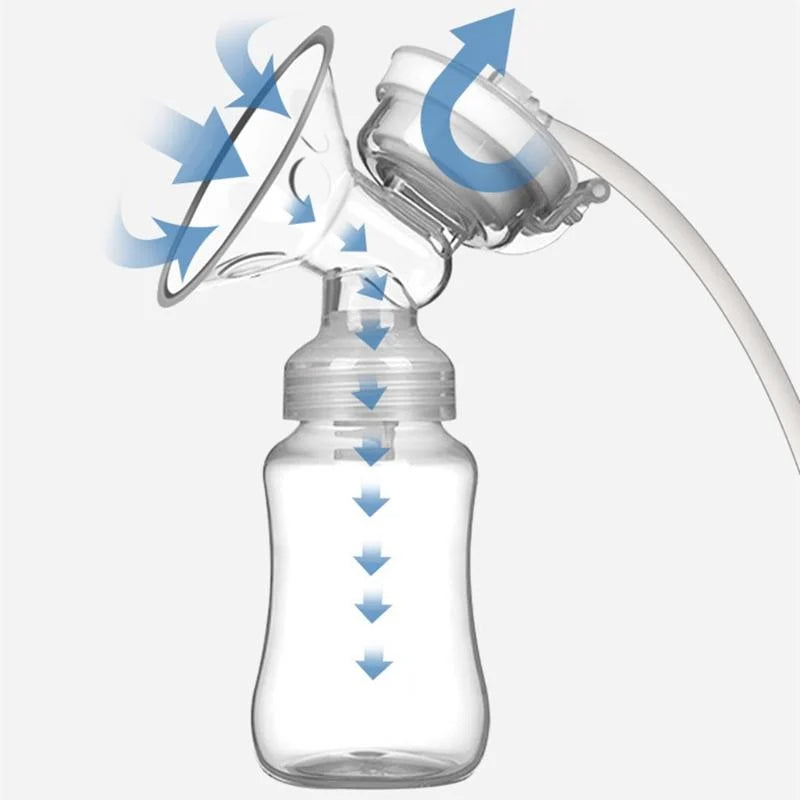 Pompă de Sân Electrică Dublă, 2 Moduri și 9 Niveluri de Aspirație, Sistem Anti-Reflux, Fără BPA, Alimentare USB,