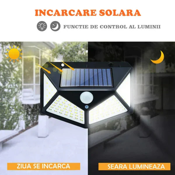 Set Economic: 4 Lămpi Solare UltraPuternice 100 LED – Lumină Inteligentă + CADOU