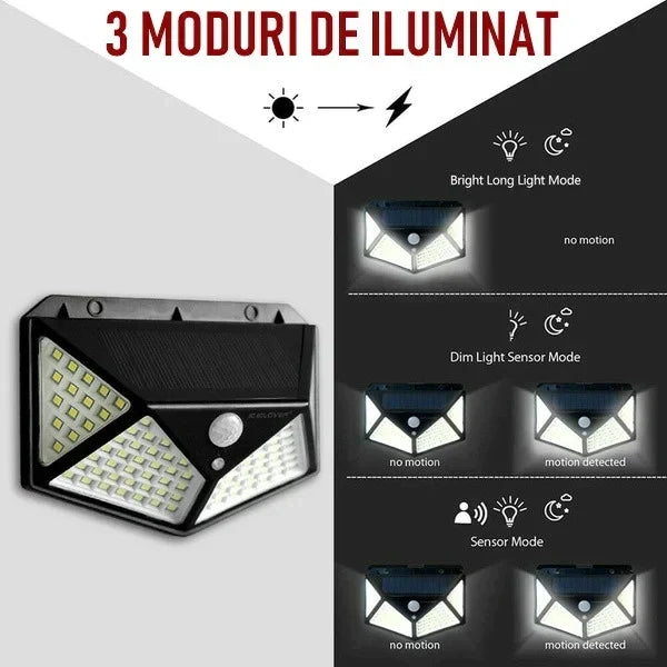 ☀️ Mega Pachet: 8 Lămpi Solare 100 LED – Lumină Puternică, ZERO Costuri!