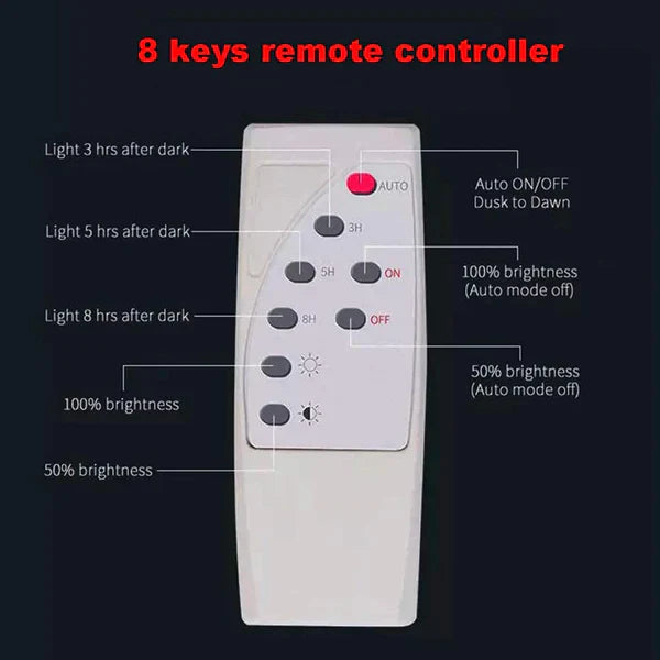 PACHET PROMOTIONAL: Proiector Puternic Si Rezistent La Apa IP66  VELORA 200W + Panou Solar + Telecomanda Si Accesorii,Incarcare Rapida + Accesorii