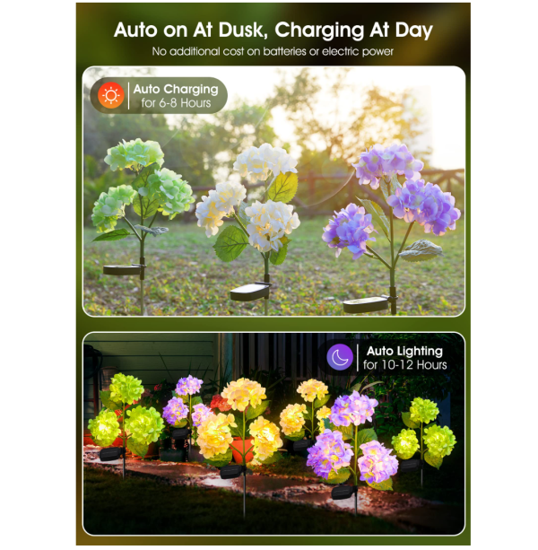 Set 2X Lampa Solara Decorativa de Gradina Flori Roz cu LED 80Cm, Iluminat Exterior, Rezistent la Apa, Decor Ambiental pentru Curte si terasa+ CADOU