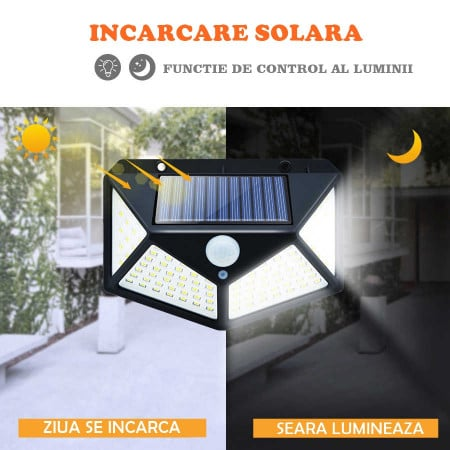 4+1 Lămpi Solare cu 100 LED-uri – Iluminat Inteligent pentru Curte și Grădină!