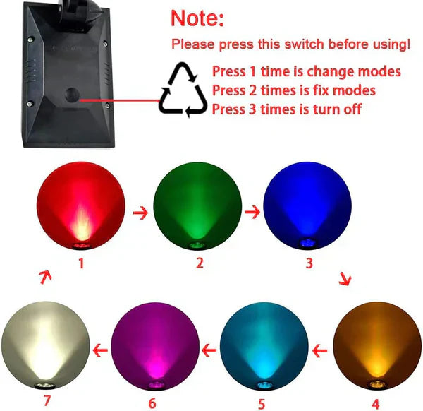 Spot LED cu Incarcare Solara, 7 LED-uri Puternice, Lumina Colorata, 7 Culori, Reglabil, Cu Suport de Fixare