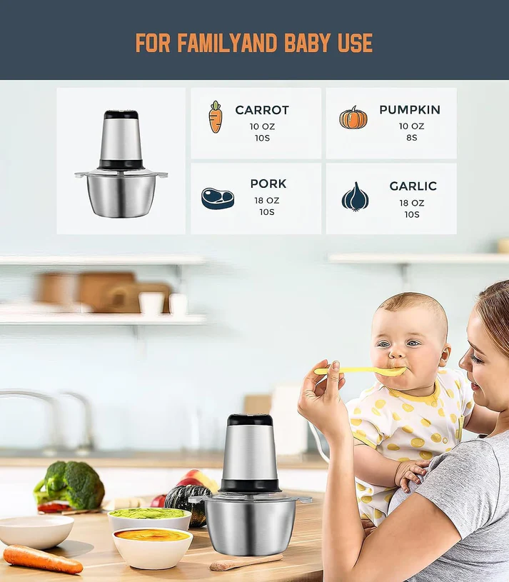 Tocator Electric Multifunctional, Pentru Carne, Fructe, Legume, Cu 2 Trepte de Viteza, Vas Inox, Capacitate
