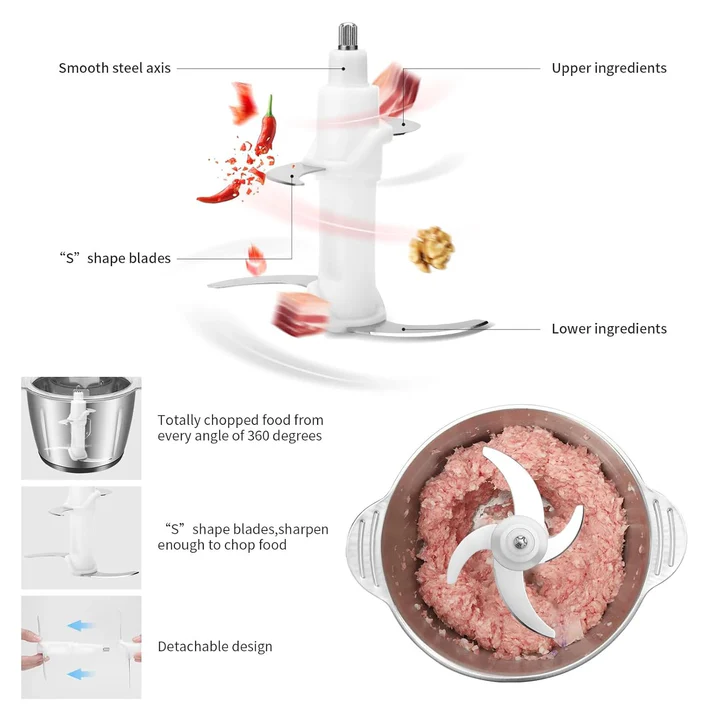 Tocator Electric Multifunctional,Capacitate 5L, Pentru Carne, Fructe si Legume, Bol Din Inox
